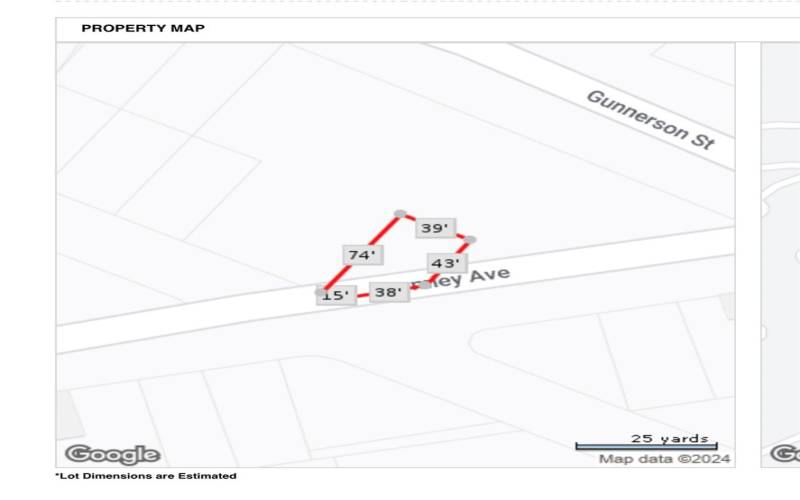 DIMENSION MAP