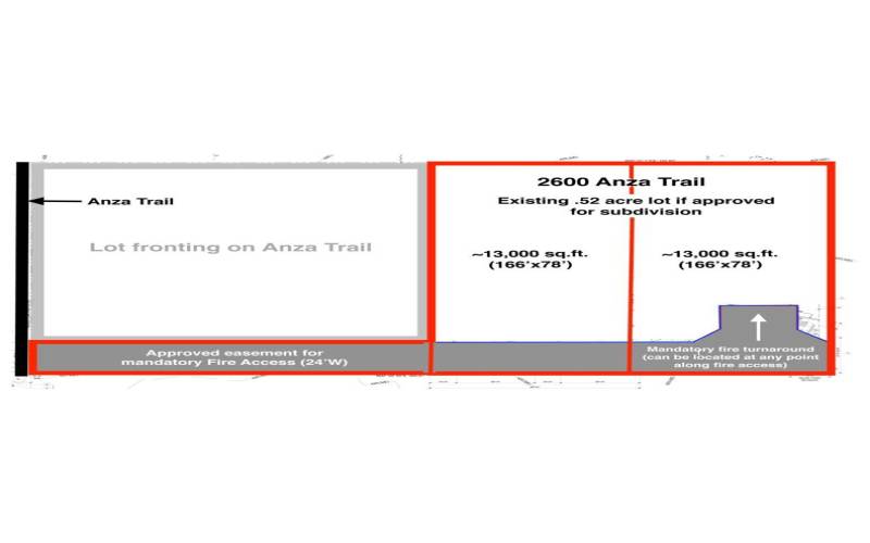 A1.0 Site Plan_subdivided copy