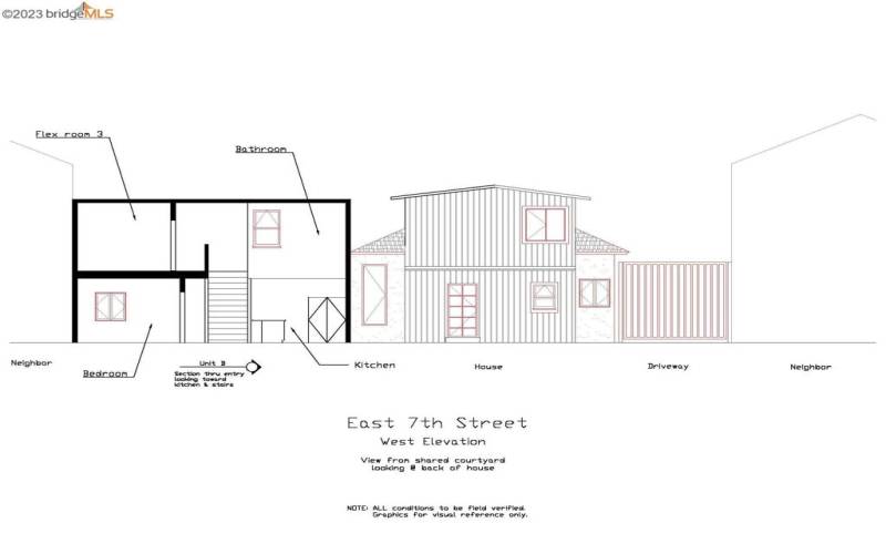 East 7th Street_West Elevation Section