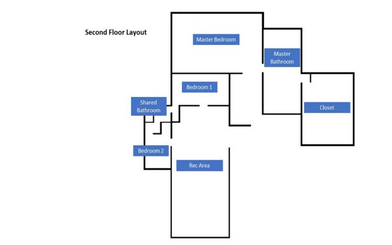 Second Floor Layout