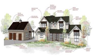 Approved House plans