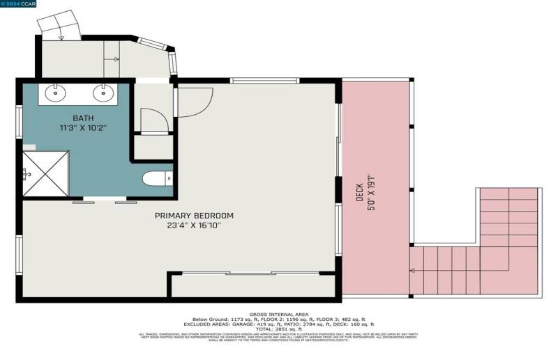 MASTER SUITE TEMPLATE