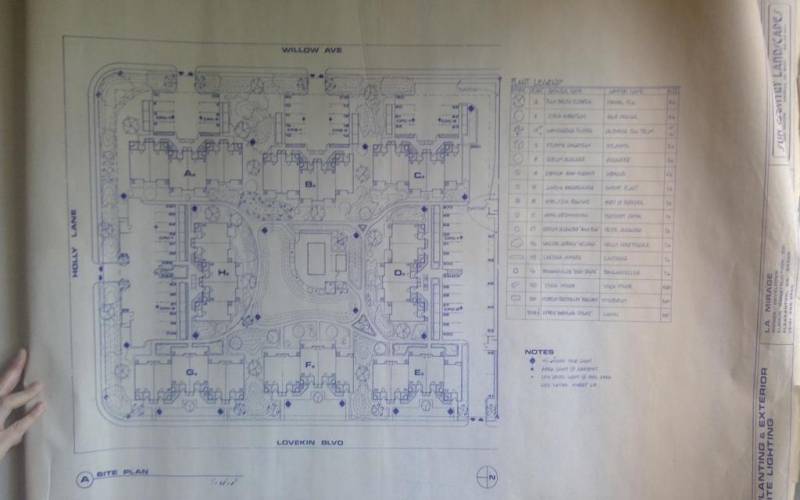 lovekin blueprint