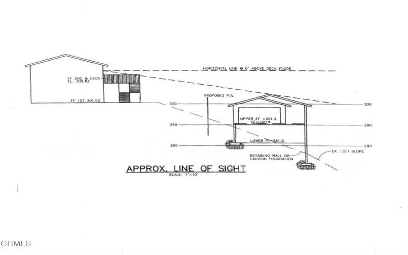 1678 Buena Vista Line of Sight