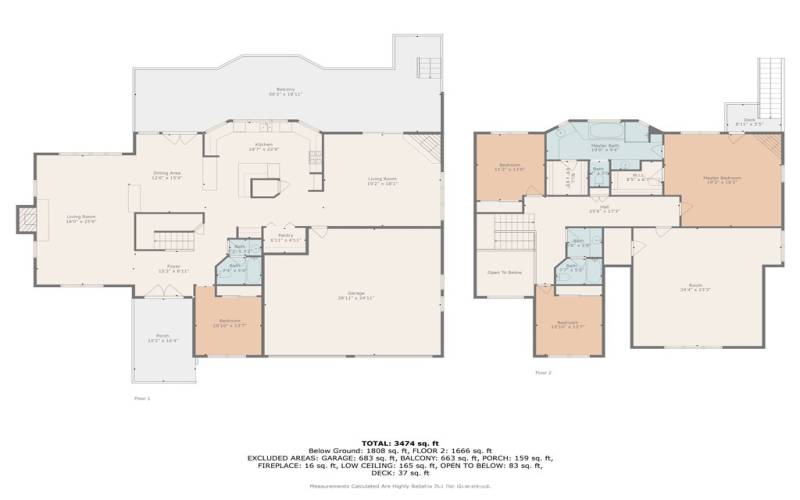 Layout of the home