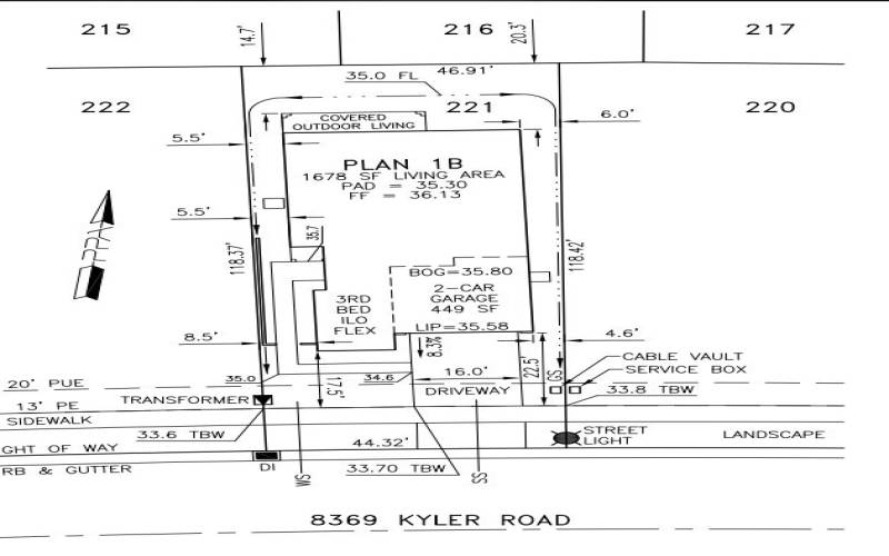 Plot Plan