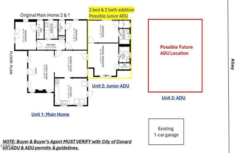 Palm JADU & ADU Idea