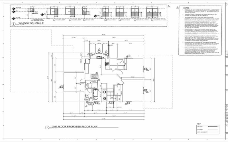 Project plans