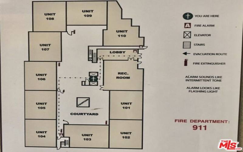 Location of the unit