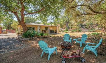 1408 Calico Lane, Escondido, California 92029, 2 Bedrooms Bedrooms, ,1 BathroomBathrooms,Residential,Buy,1408 Calico Lane,NDP2408902