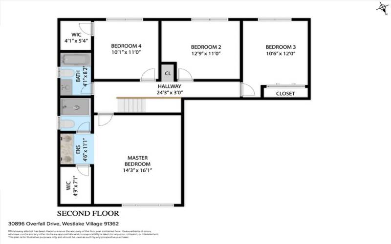 Second Floor Plan