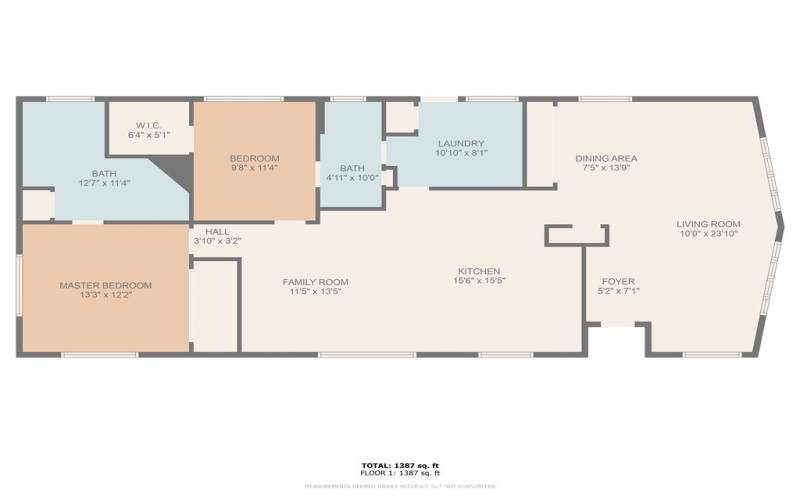 Layout of the home.