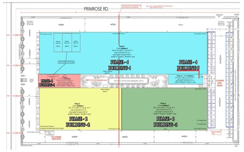 Site Plan