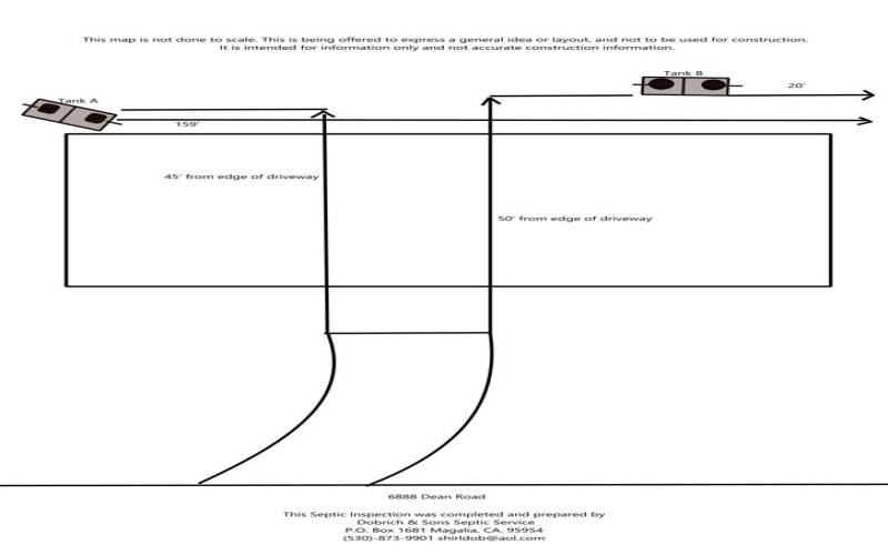 Inspection map