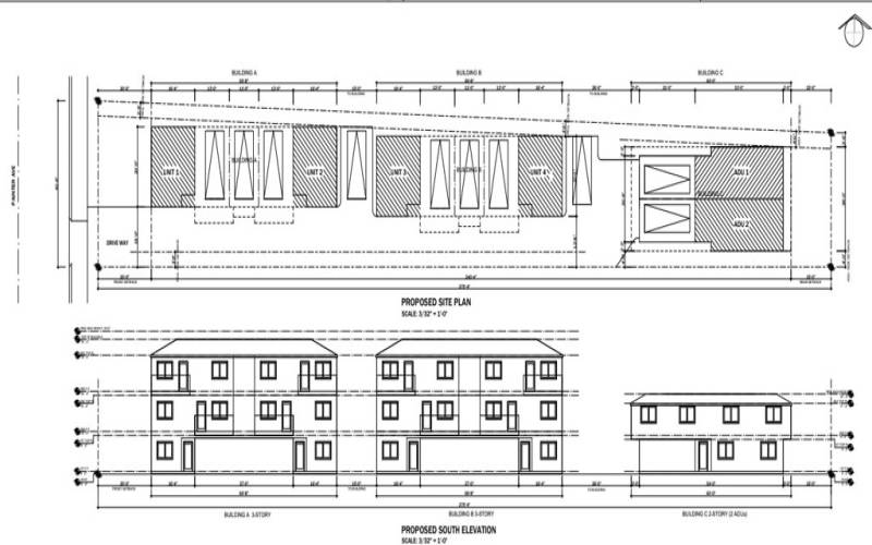 Potential developments or additional units