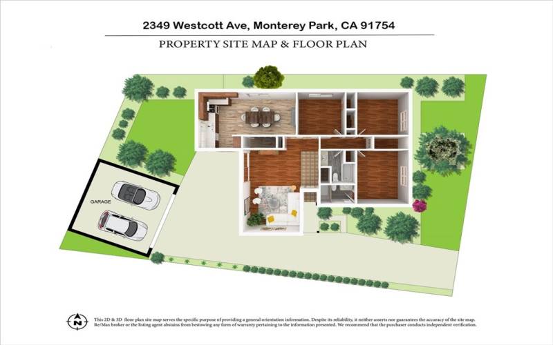 Site Map