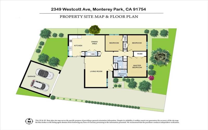 Site Map