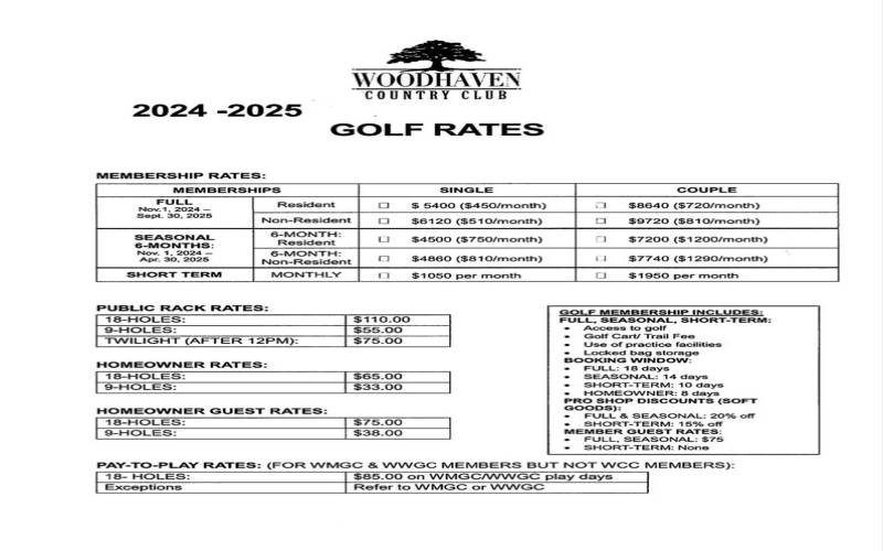 Woodhaven Golf Rates