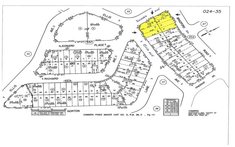 CCSD #'s 230 & 430. 2 Parcels, 2 Apn's Sold Together.